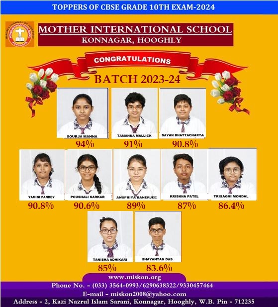 Mother International School, Konnagar Toppers