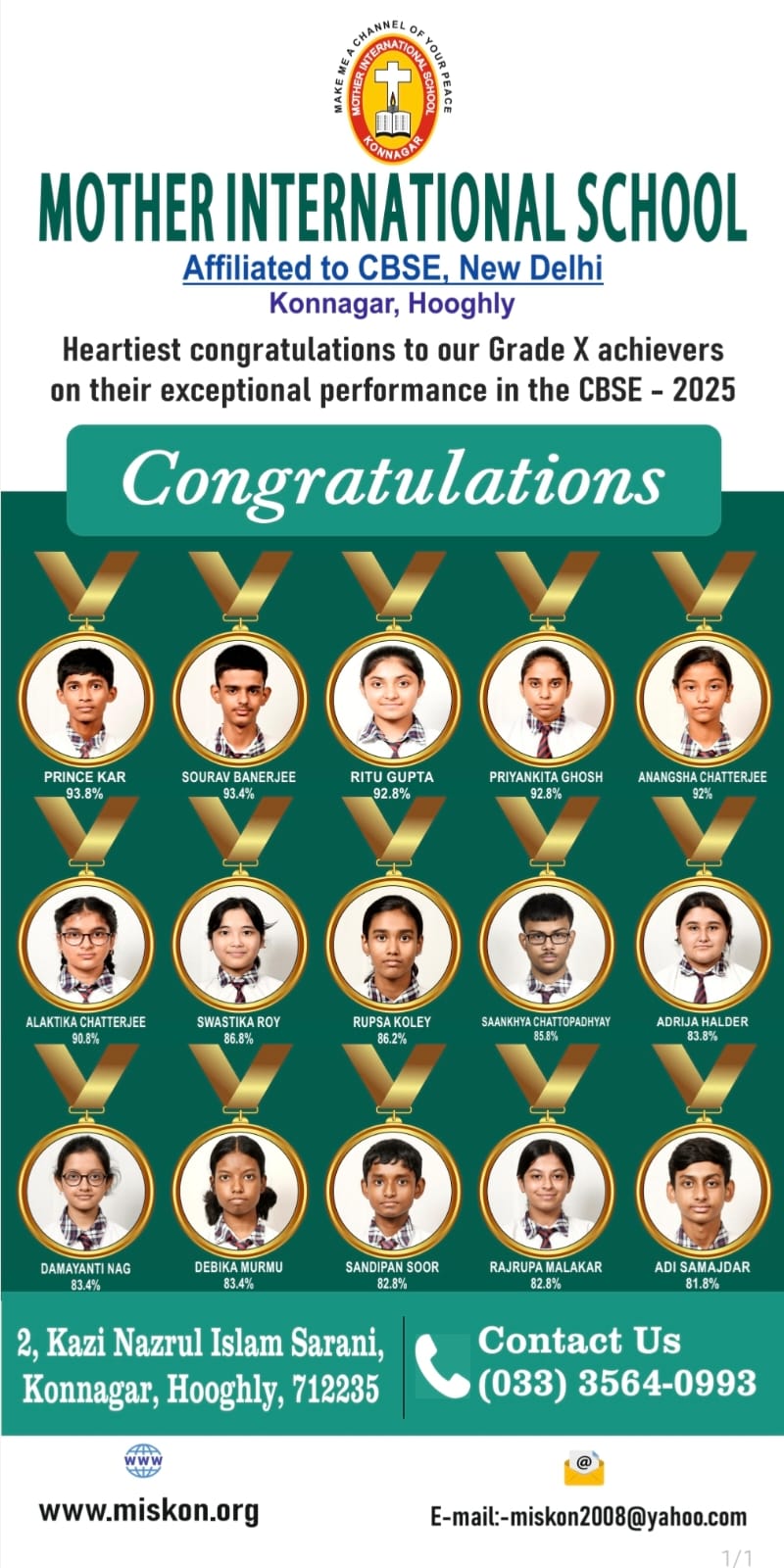 Mother International School, Konnagar Toppers